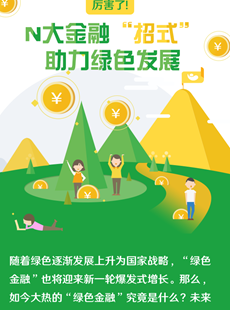 N大金融&ldquo;招式&rdquo;助理綠色發(fā)展