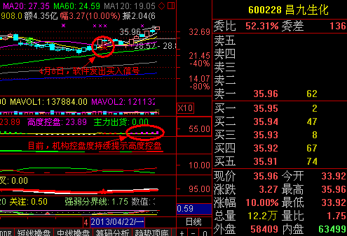 姚偉彪與&ldquo;姚偉龍&rdquo;是啥關系？