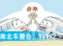 南北車整合，1+1>2？