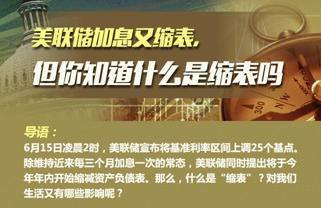 你知道什么是縮表嗎？