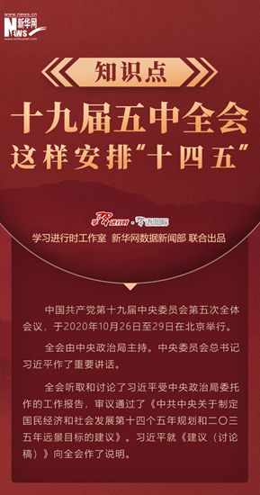 知識點！十九屆五中全會這樣安排&ldquo;十四五&rdquo;