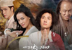 票房怎么分？華誼利潤或更多