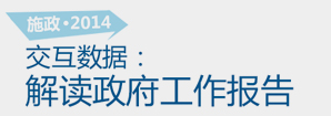 施政2014，交互數(shù)據(jù)解讀政府工作報(bào)告