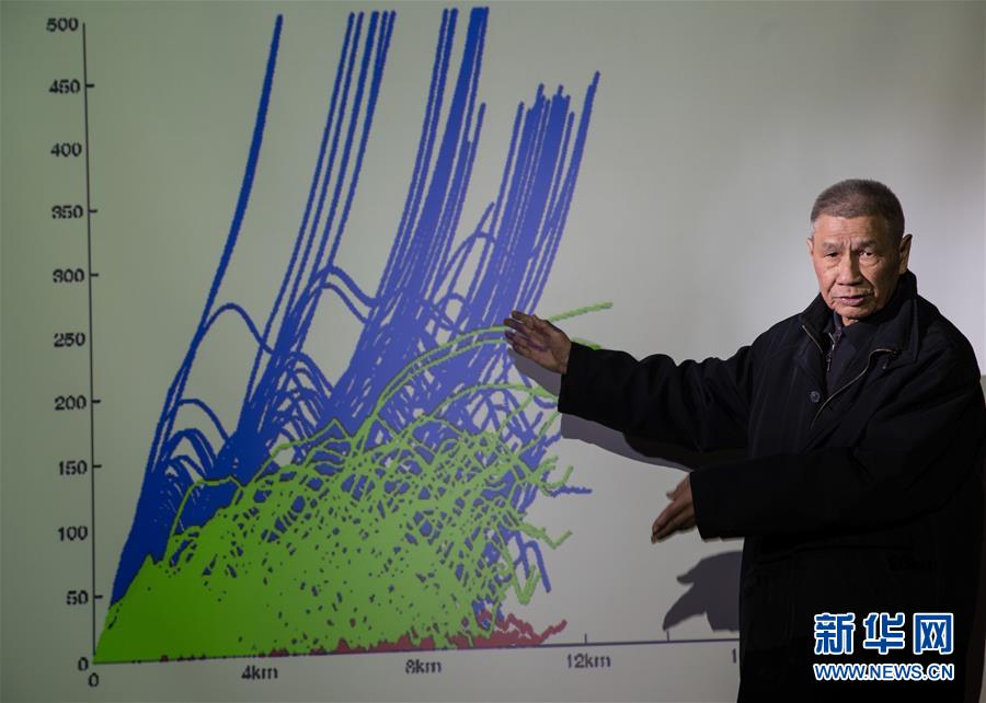 （今日關(guān)注&middot;科技獎(jiǎng)勵(lì)大會(huì)&middot;圖文互動(dòng)）（2）曾慶存：勇攀氣象科學(xué)之巔，他讓天氣預(yù)報(bào)越來(lái)越精準(zhǔn)