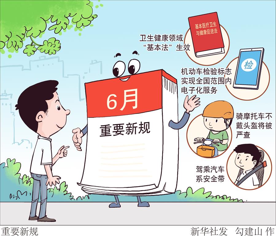 （圖表&middot;漫畫）［法治］重要新規(guī)