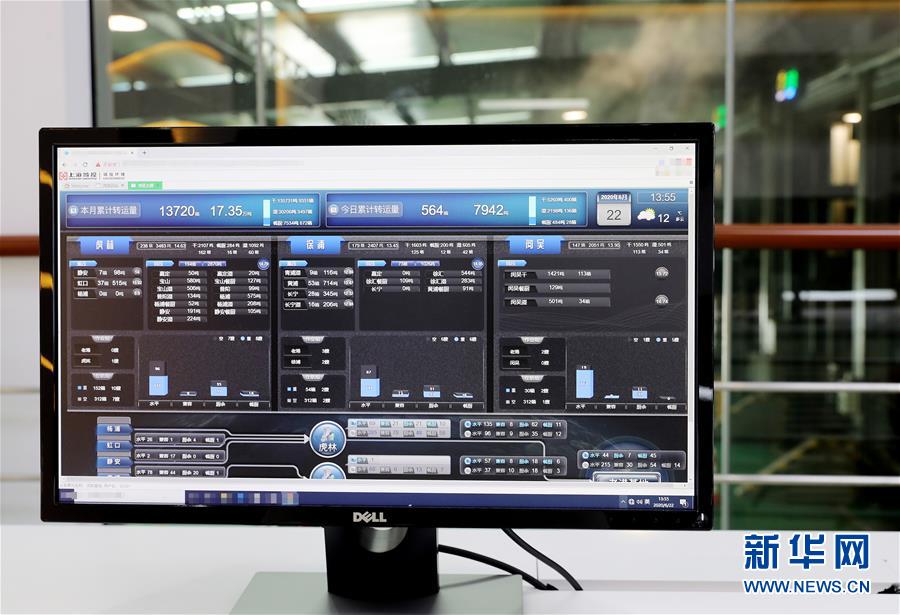 （新華全媒頭條&middot;圖文互動(dòng)）（8）演繹新時(shí)尚 答好治理卷&mdash;&mdash;上海實(shí)施垃圾分類效果追蹤