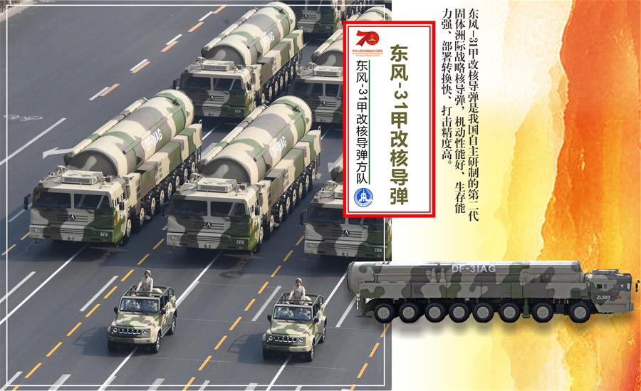 （圖表）[國慶70周年]東風-31甲改核導彈方隊&mdash;&mdash;東風-31甲改核導彈