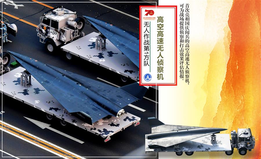 （圖表）[國慶70周年]無人作戰(zhàn)第1方隊&mdash;&mdash;高空高速無人偵察機(jī)