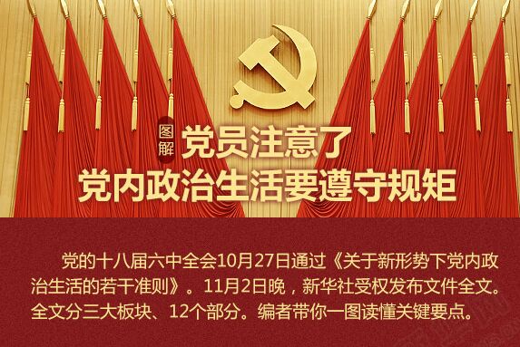 黨員注意了，黨內(nèi)政治生活要遵守規(guī)矩