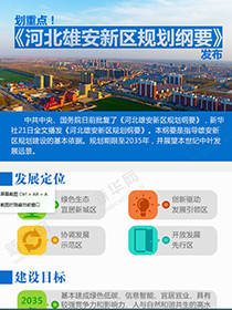 劃重點！《河北雄安新區(qū)規(guī)劃綱要》發(fā)布