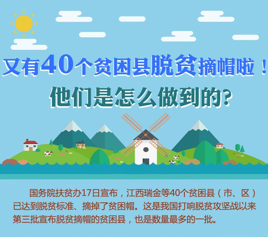 【圖解】又有40個貧困縣脫貧摘帽啦！他們是怎么做到的？