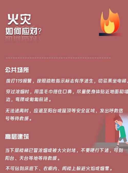 火災如何應對？