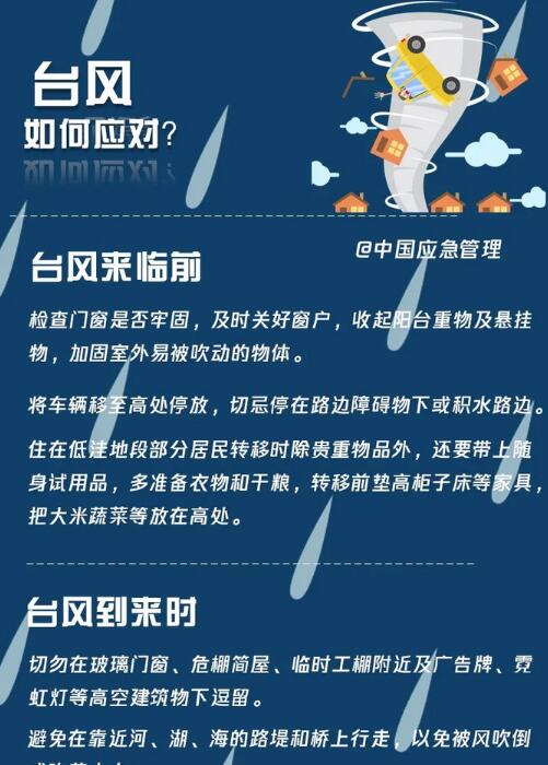 臺風如何應對？