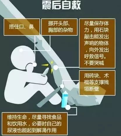 記住這些知識 關(guān)鍵時刻能救命！