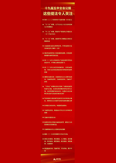 十九屆五中全會(huì)公報(bào)中，這些提法令人關(guān)注