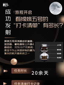 旅程開啟，來看嫦娥五號&ldquo;打卡清單&rdquo;