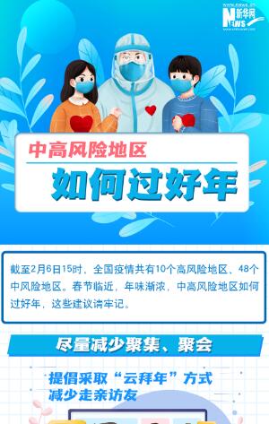 一圖讀懂丨中高風險地區(qū)如何過好年？