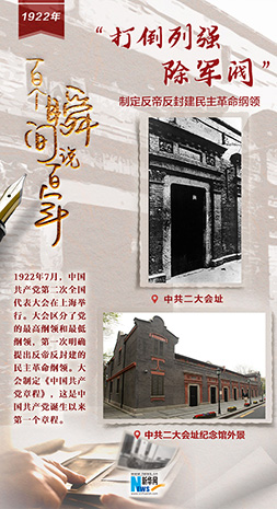 1922，&ldquo;打倒列強，除軍閥&rdquo;