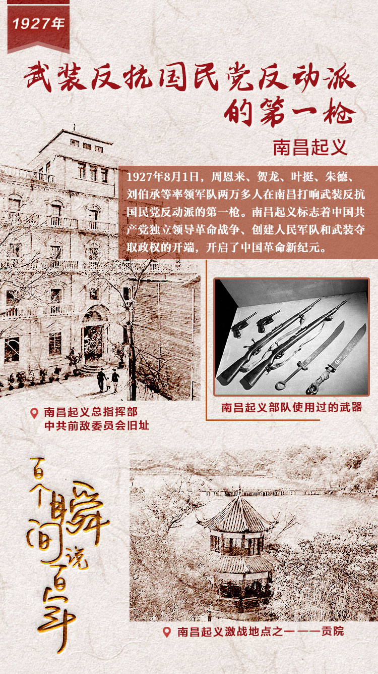 1927，武裝反抗國民黨反動派的第一槍