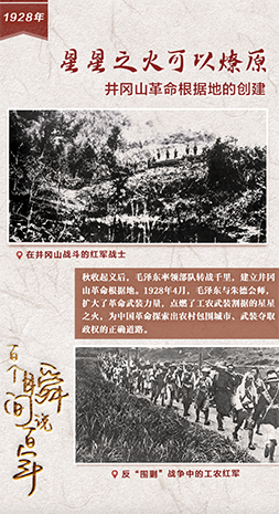 1928，星星之火可以燎原