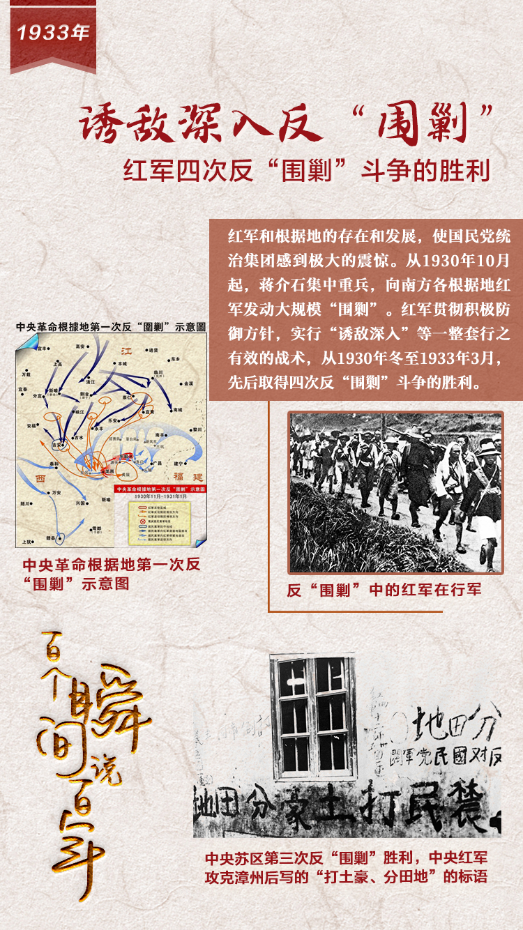 1933，誘敵深入反&ldquo;圍剿&rdquo;