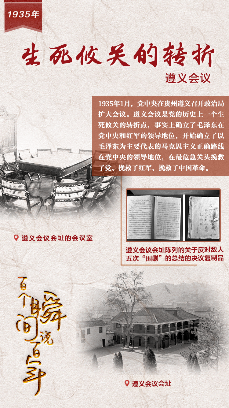 1935，生死攸關(guān)的轉(zhuǎn)折