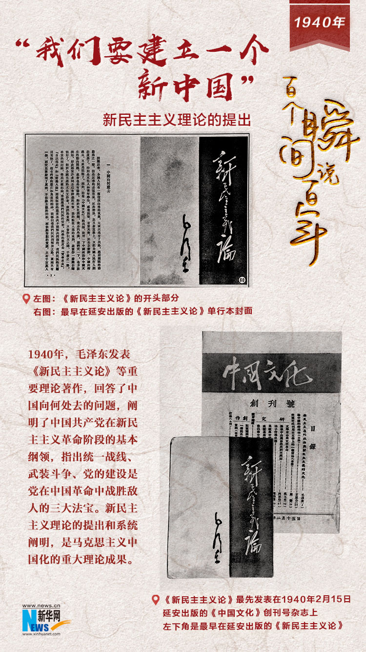 1940，&ldquo;我們要建立一個新中國&rdquo;