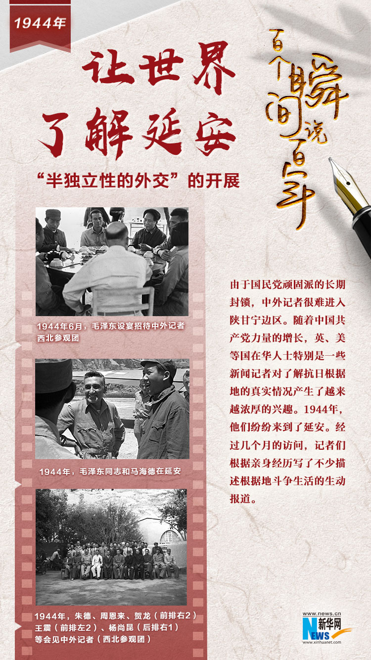 1944，讓世界了解延安