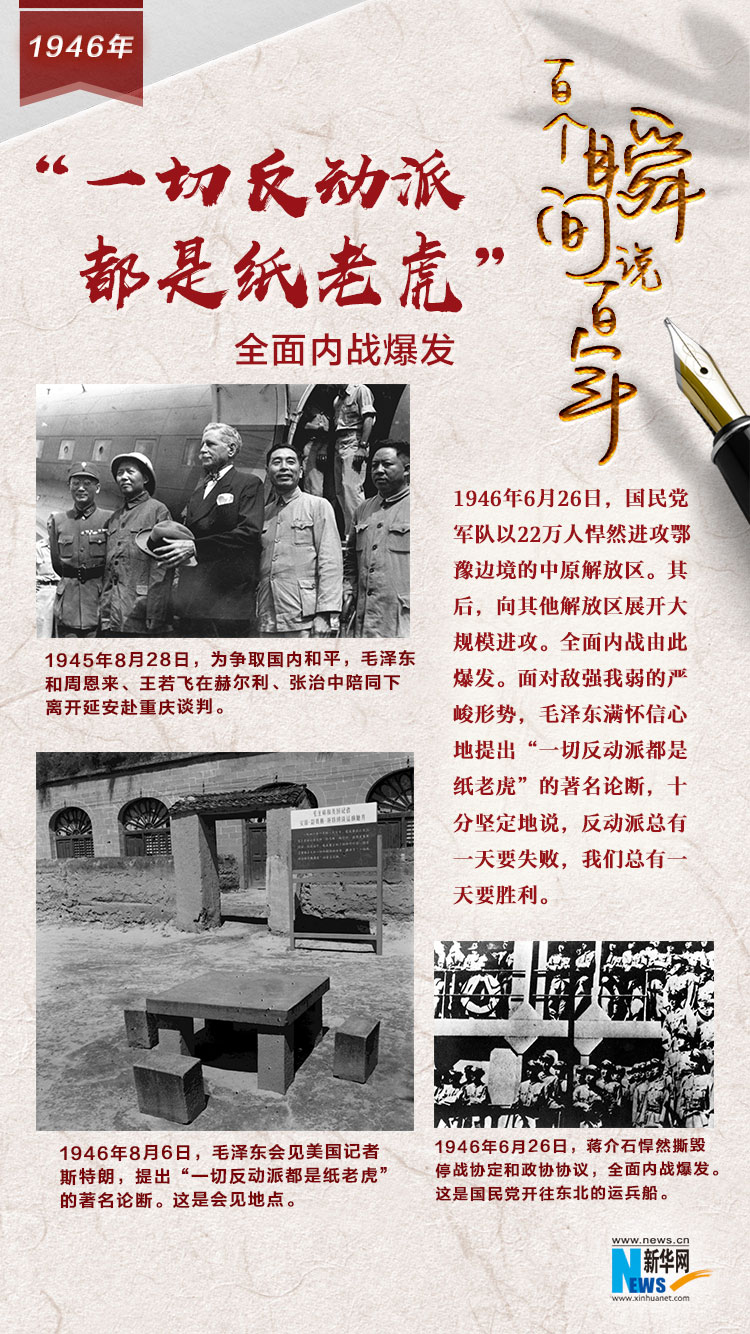 1946，&ldquo;一切反動派都是紙老虎&rdquo;