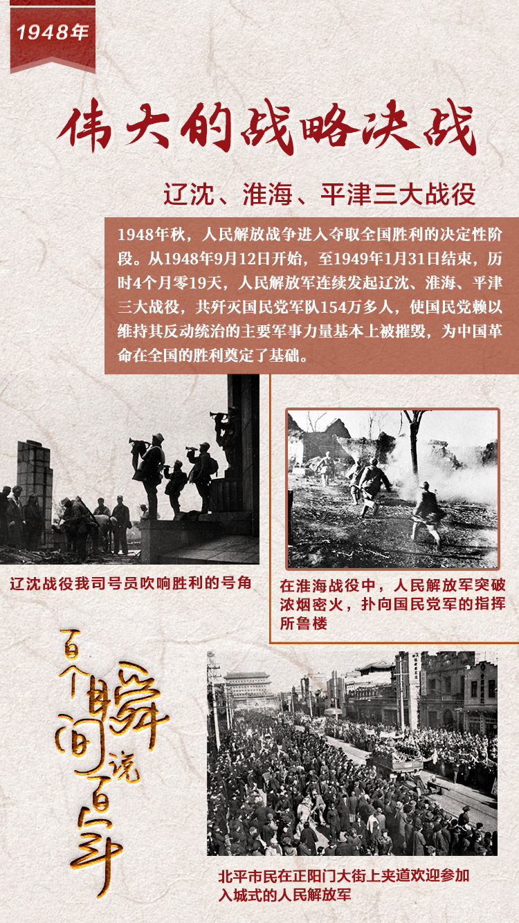 1948，偉大的戰(zhàn)略決戰(zhàn)