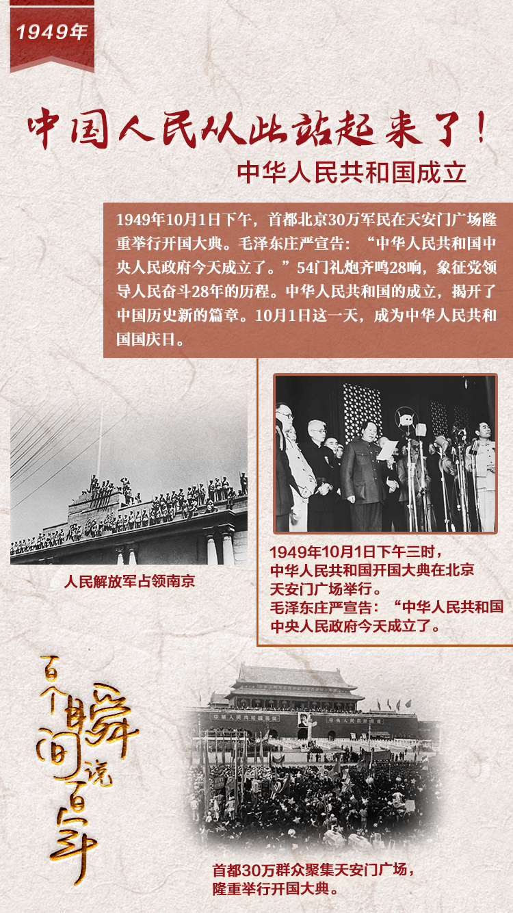 1949，中國人民從此站起來了！