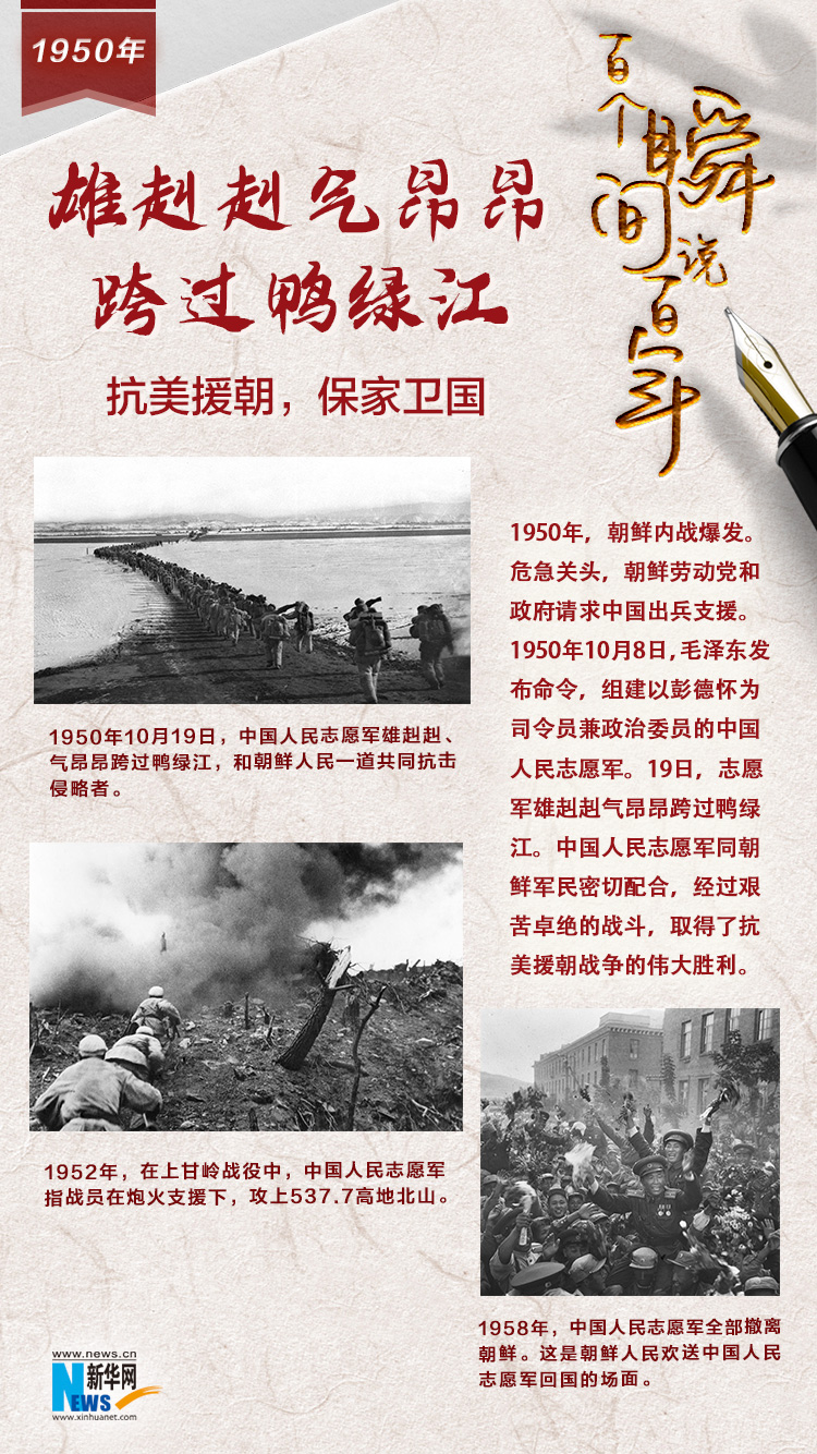 1950，雄赳赳氣昂昂跨過鴨綠江