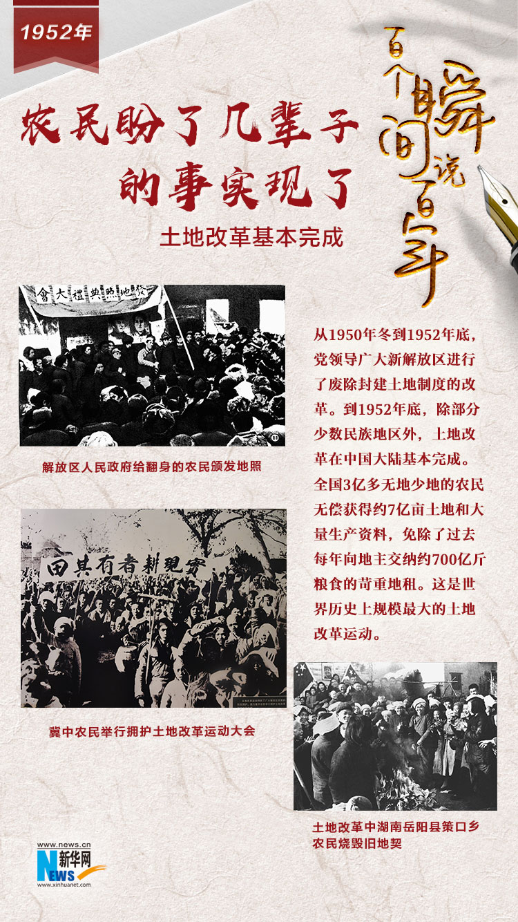 1952，農(nóng)民盼了幾輩子的事實現(xiàn)了