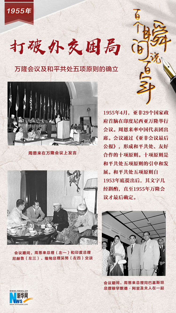 1955，打破外交困局