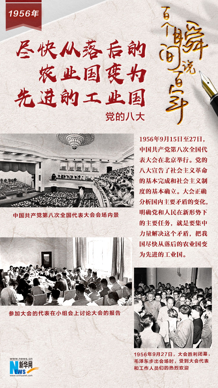 1956，盡快從落后的農(nóng)業(yè)國變?yōu)橄冗M的工業(yè)國
