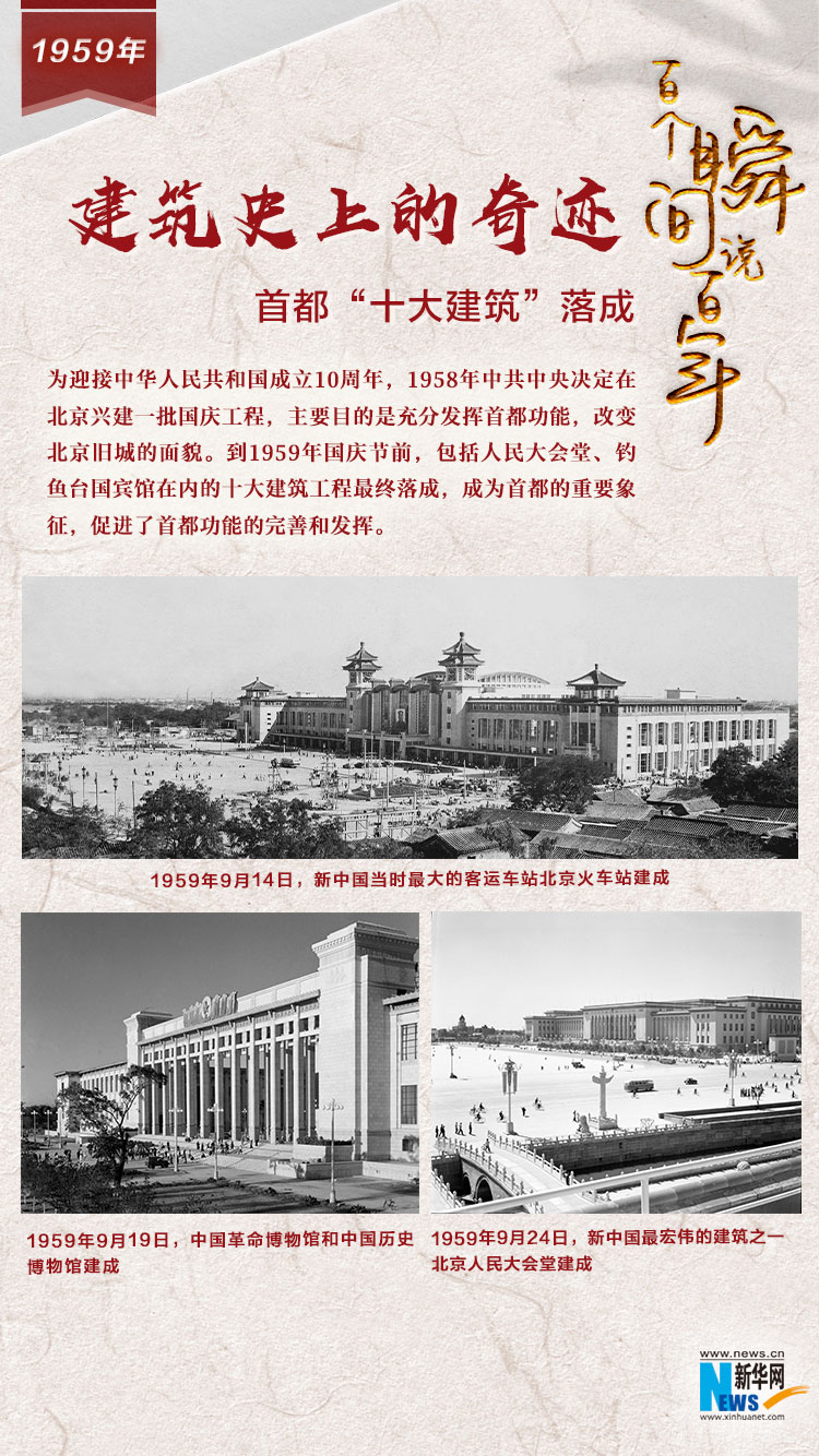 1959，建筑史上的奇跡