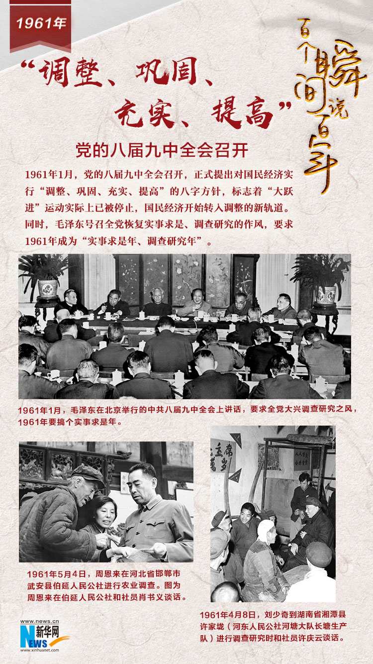 1961，&ldquo;調(diào)整、鞏固、充實、提高&rdquo;