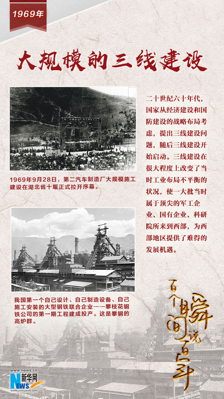 1969，大規(guī)模的三線建設
