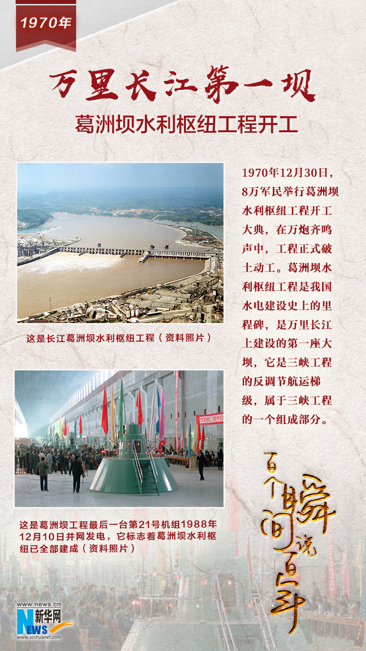1970，萬里長江第一壩
