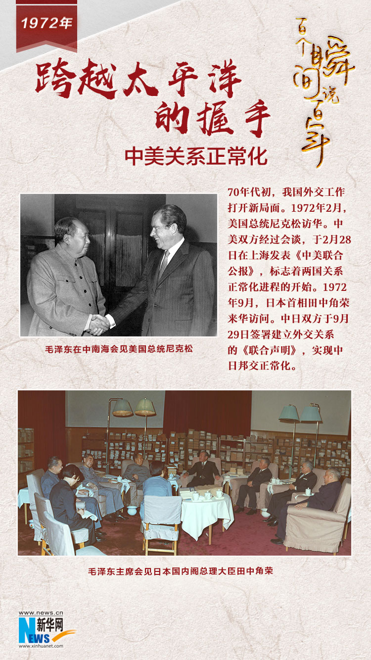 1972，跨越太平洋的握手