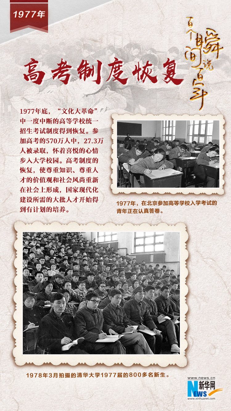 1977，高考制度恢復