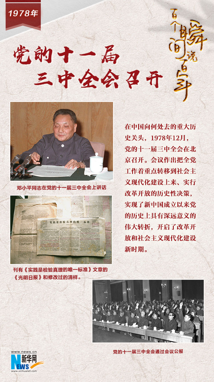 1978，黨的十一屆三中全會召開