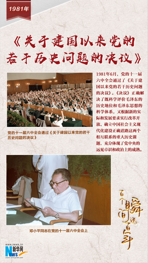 1981，《關(guān)于建國以來黨的若干歷史問題的決議》