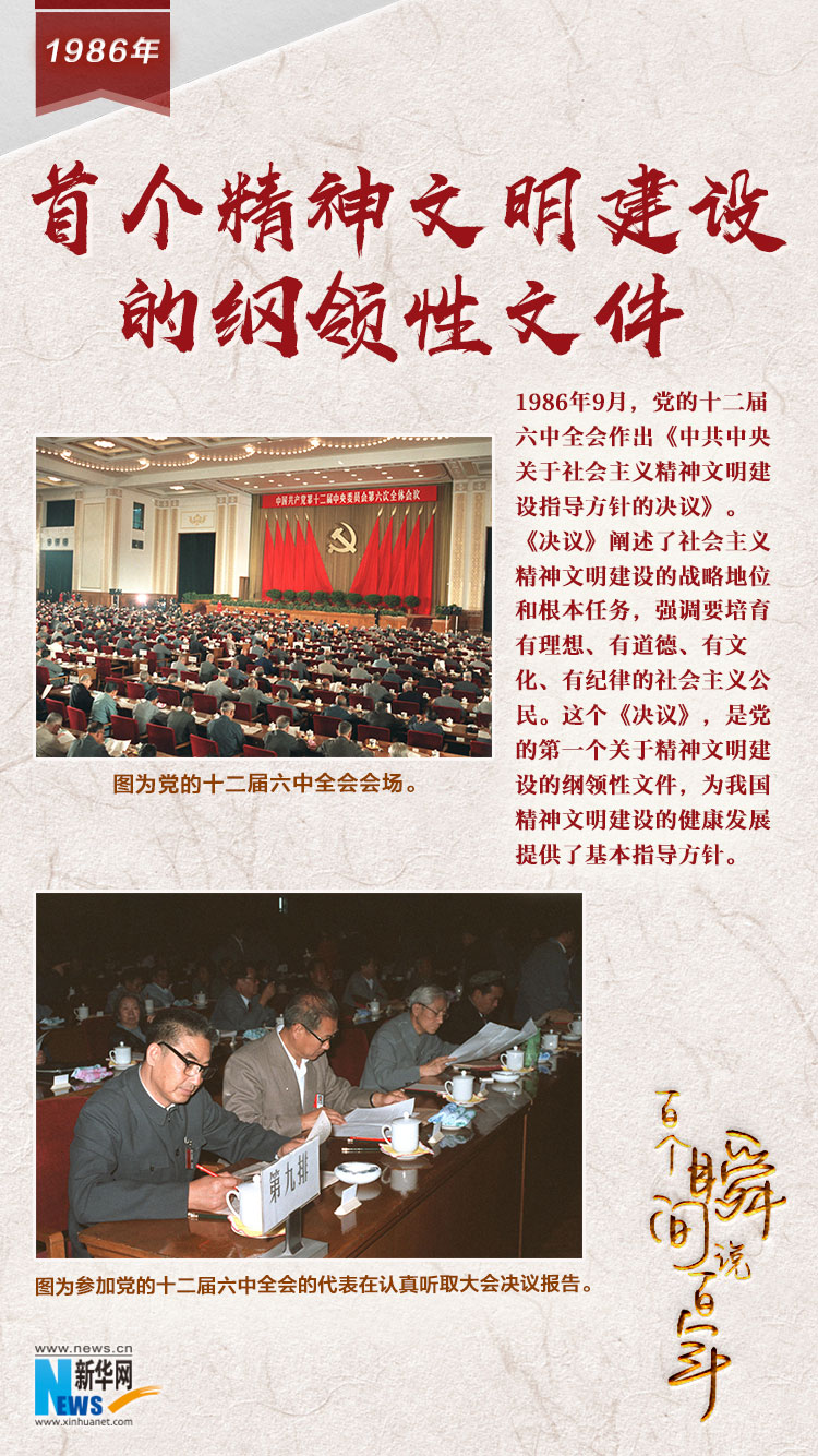 1986，首個精神文明建設的綱領(lǐng)性文件