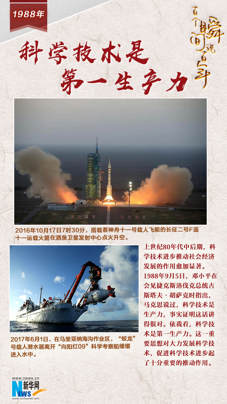 1988，科學技術(shù)是第一生產(chǎn)力