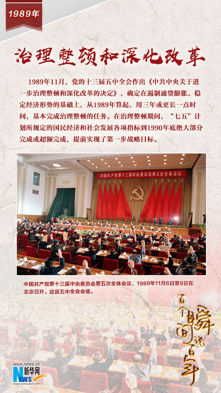 1989，治理整頓和深化改革
