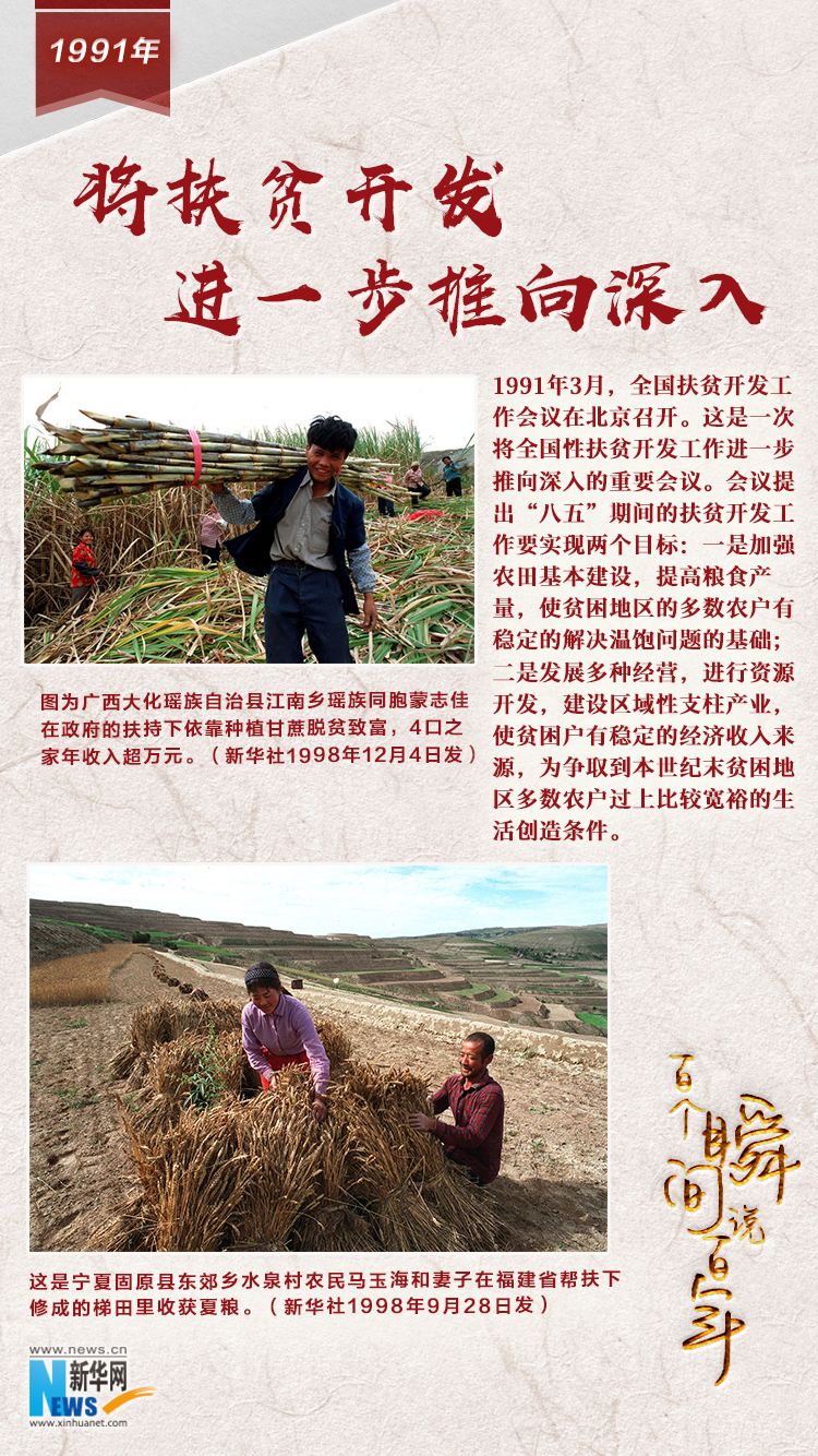 1991，將扶貧開發(fā)進一步推向深入