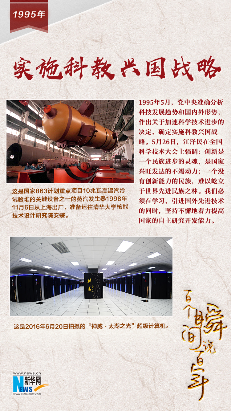 1995，實施科教興國戰(zhàn)略