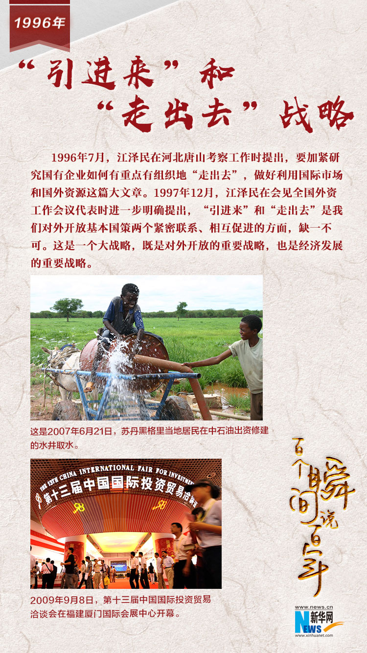 1996，&ldquo;引進來&rdquo;和&ldquo;走出去&rdquo;戰(zhàn)略