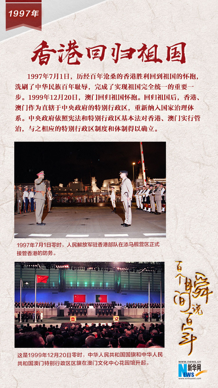 1997，香港回歸祖國